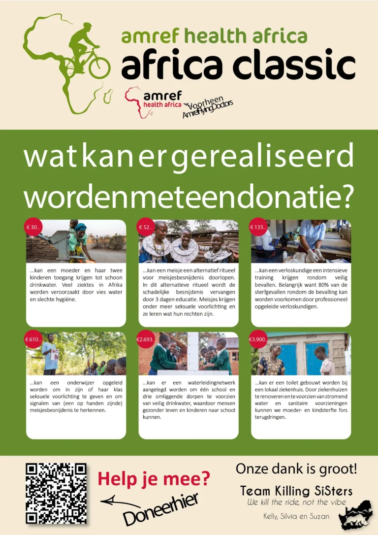Poster bedragen